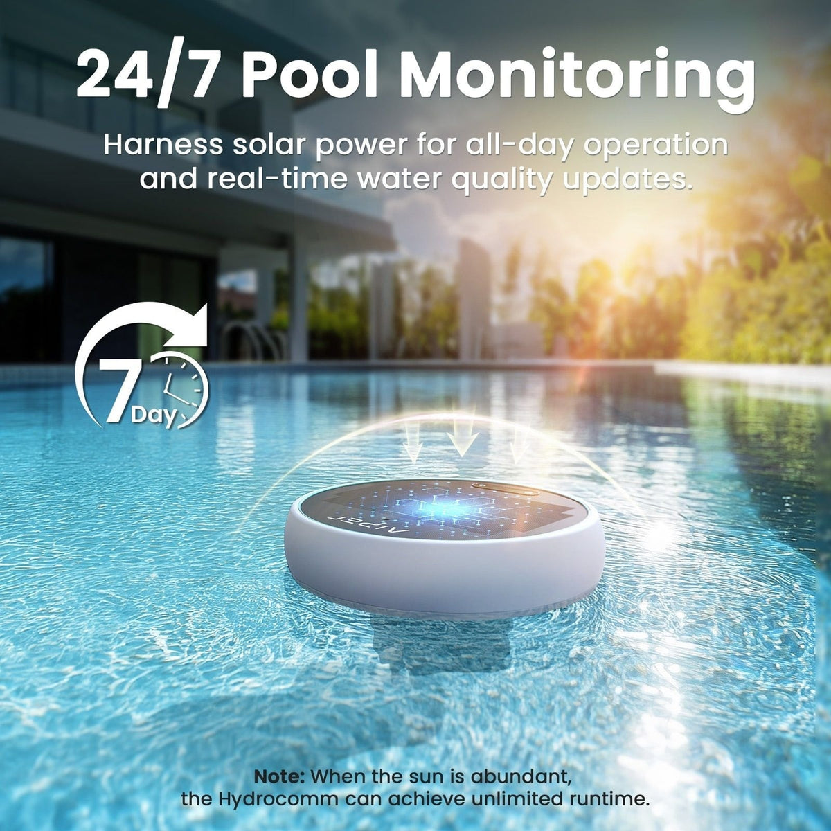 HydroComm Pro Water Analyzer C4P4 - product image 2