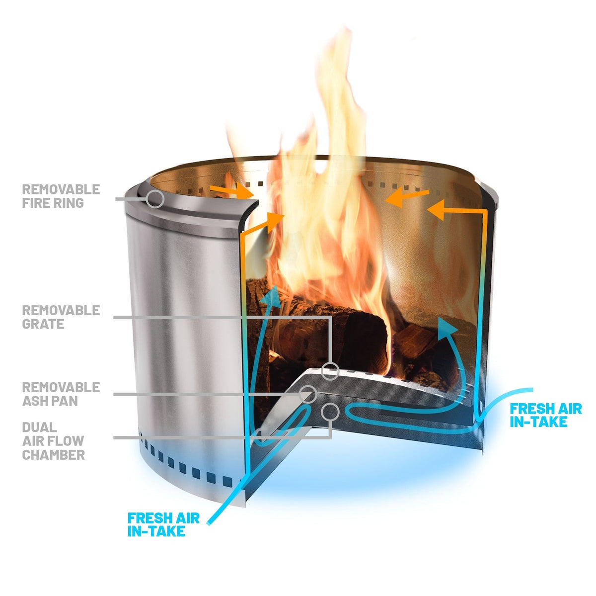 Duraflame Smokeless Fire Pit, 19-in O6N2 - product image 5