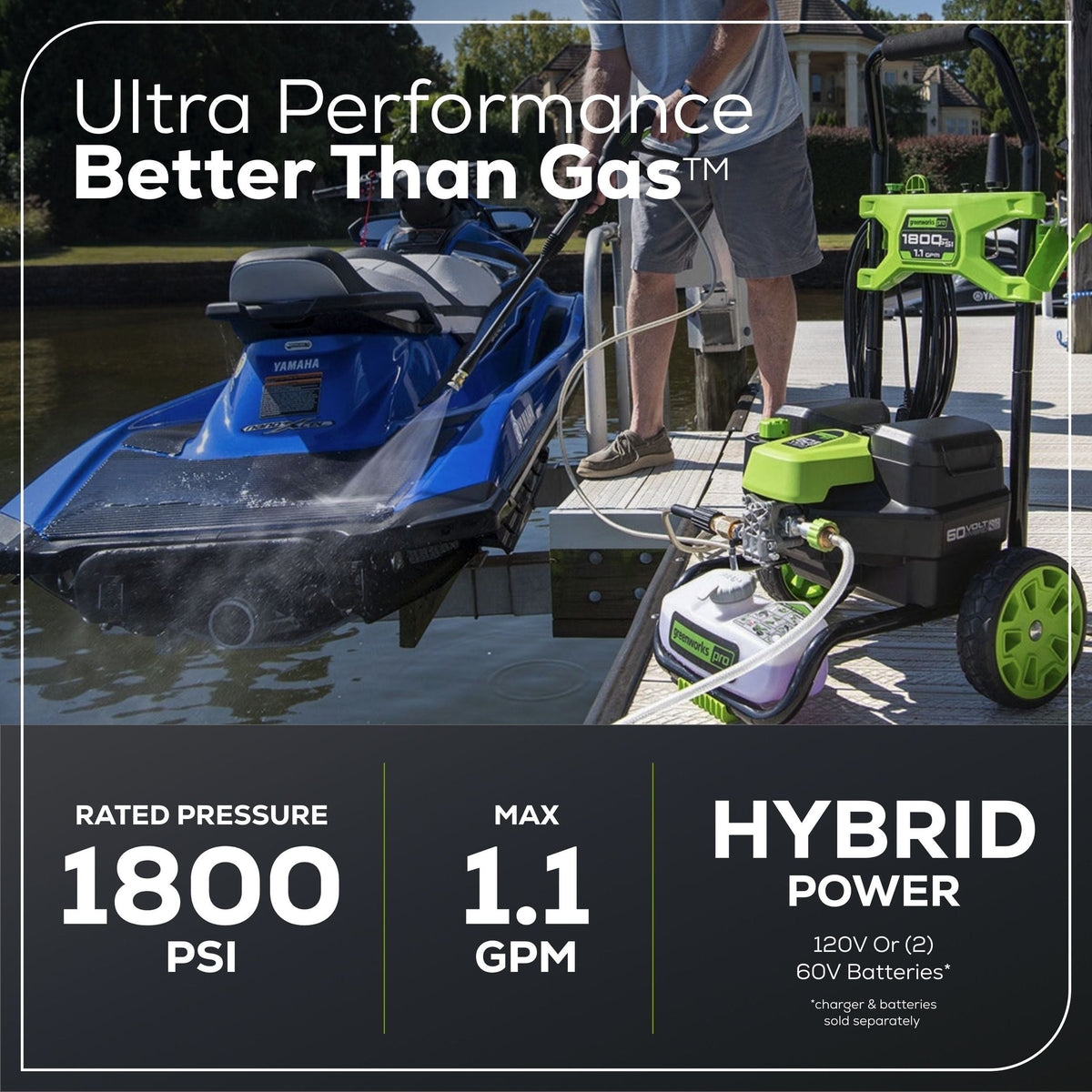 60V 1800PSI 1.2GPM Hybrid AC/DC Pressure Washer, Tool Only B6P1 - product image 8