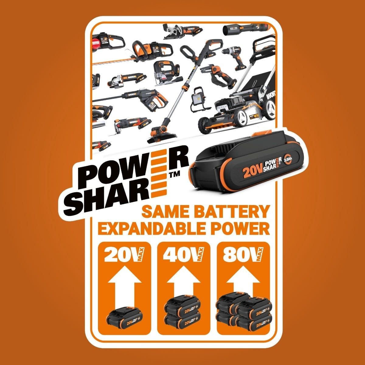 Cordless 3-Speed Jobsite Blower, 160-mph (Tool Only) O5Z5 - product image 3