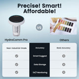 HydroComm Pro Water Analyzer C4P4 - product image 8