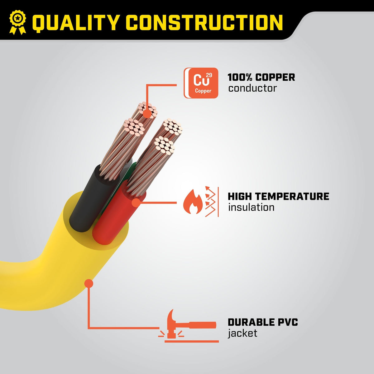 Power Equipment 30A, 250V Flat Generator Extension Cord, 25-ft P9P2 - product image 8