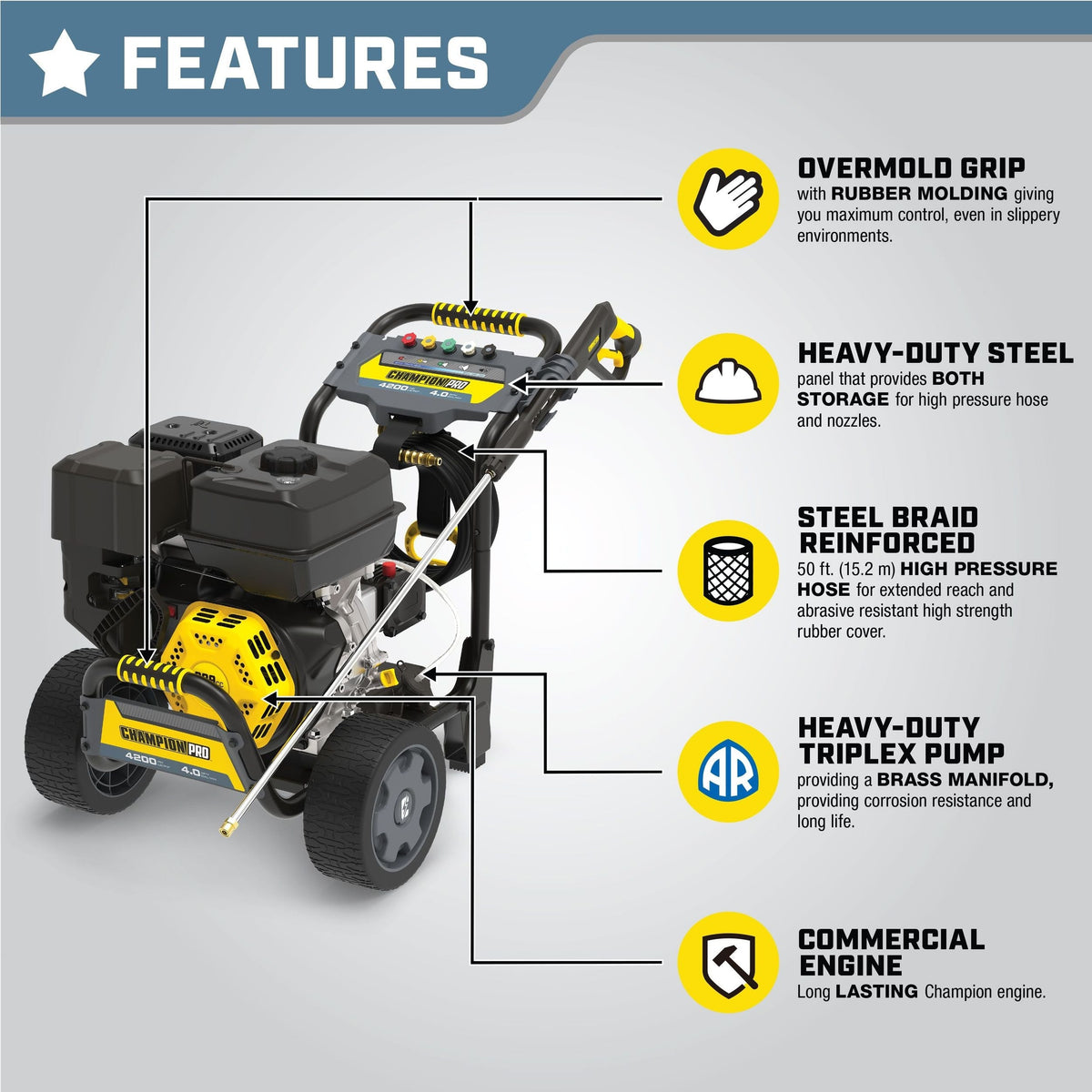 Power Equipment PRO 4200 PSI 4.0 GPM Commercial Duty Low Profile Gas Pressure Washer V2Z3 - product image 6
