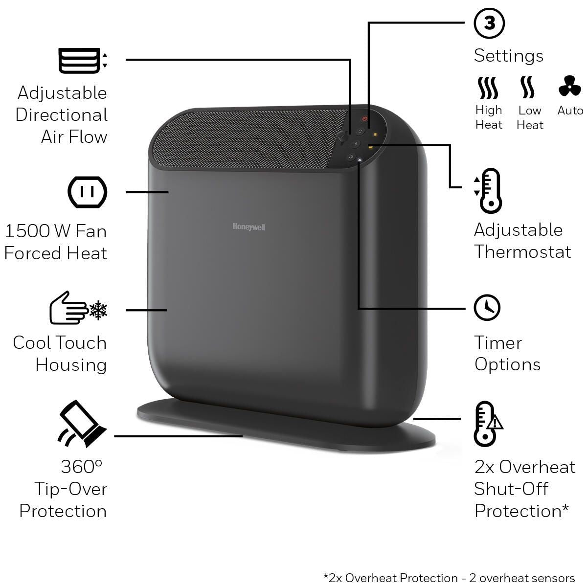 ThermaWave 6 Ceramic Space Heater, 1500W, Black A4Z2 - product image 8