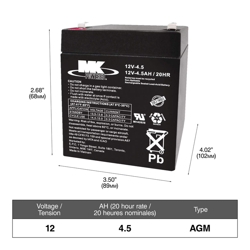 Group Size 47 (H5/L2) Battery, 600 CCA T5E8