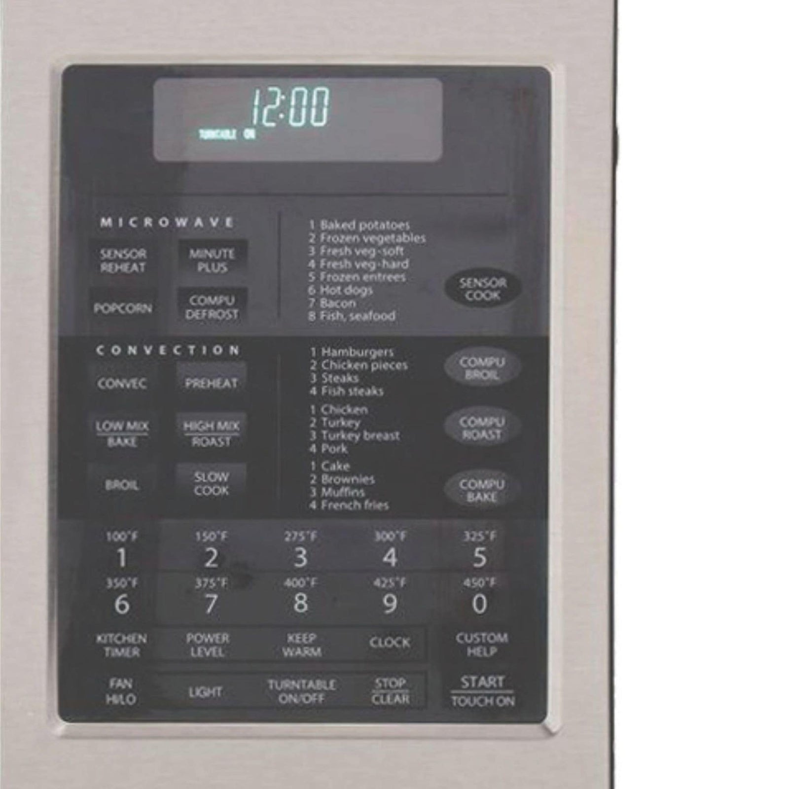 Carousel Over-the-Range Microwave Oven, 1.1-cu-ft C7Z2 - product image 4