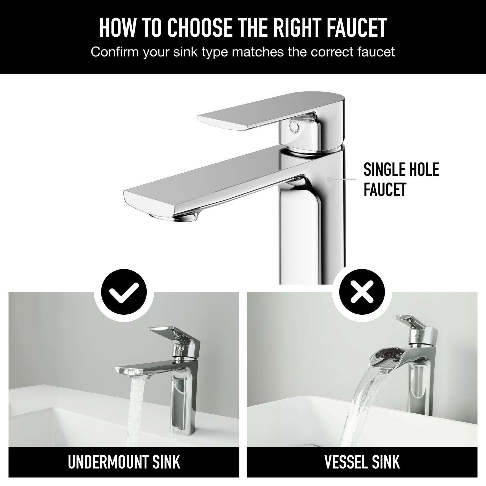 Davidson Single Handle Single Hole Bathroom Sink Faucet, WaterSense Certified, Chrome P0X1 - product image 4