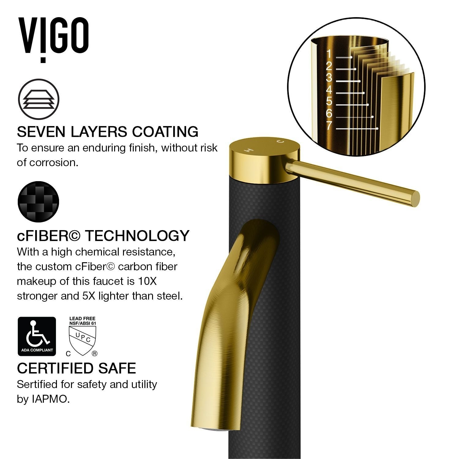 Lexington 8-in Gold/Carbon Fiber Vessel Bathroom Faucet U5X1 - product image 3