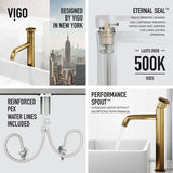 Magnolia MatteStone White Bathroom Sink/Basin Set with Cass Faucet and Rectangular Composite Vessel Y7L2 - product image 7