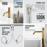 Marigold MatteStone Matte White Bathroom Sink/Basin Set with Apollo Faucet and Rectangular Composite Vessel P4U1 - product image 3