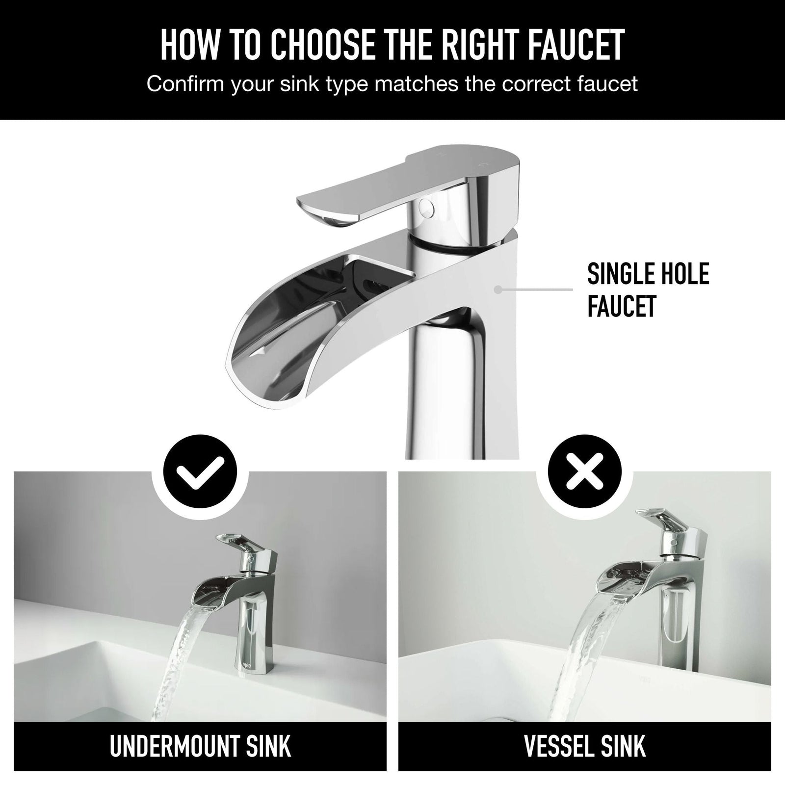 Paloma Single Handle Single Hole Bathroom Sink Faucet, WaterSense Certified, Chrome R1Z8 - product image 3