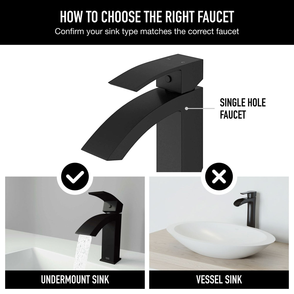 Satro Single Handle Single Hole Bathroom Sink Faucet, WaterSense Certified, Matte Black Q2E4 - product image 8